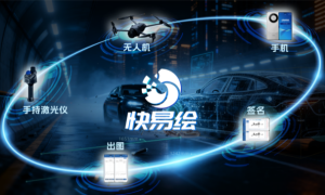 快易绘 2.0 全新发布｜手机 · 无人机 · 手持激光”三合一”融合架构，构建快勘快撤标准化管理体系