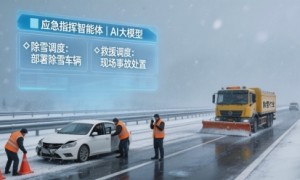AI重构公路应急指挥，百度智能云赋能恶劣天气应急新场景